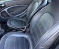 Помаранчевий Смарт Fortwo, об'ємом двигуна 1 л та пробігом 55 тис. км за 8000 $, фото 5 на Automoto.ua