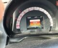 Оранжевый Смарт Форту, объемом двигателя 0 л и пробегом 19 тыс. км за 9500 $, фото 5 на Automoto.ua