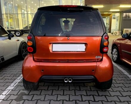 Оранжевый Смарт Форту, объемом двигателя 0.6 л и пробегом 203 тыс. км за 2800 $, фото 11 на Automoto.ua