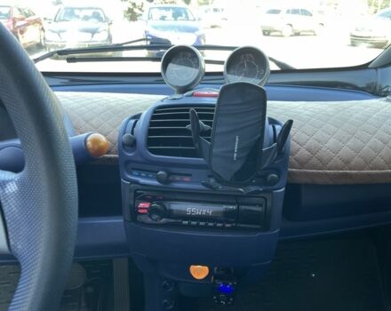 Оранжевый Смарт Форту, объемом двигателя 0.6 л и пробегом 203 тыс. км за 2800 $, фото 4 на Automoto.ua