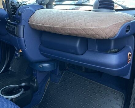 Оранжевый Смарт Форту, объемом двигателя 0.6 л и пробегом 203 тыс. км за 2800 $, фото 2 на Automoto.ua