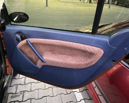 Оранжевый Смарт Форту, объемом двигателя 0.6 л и пробегом 203 тыс. км за 2800 $, фото 13 на Automoto.ua