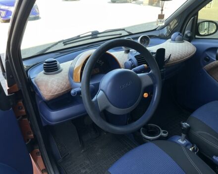 Оранжевый Смарт Форту, объемом двигателя 0.6 л и пробегом 203 тыс. км за 2800 $, фото 3 на Automoto.ua