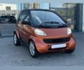 Оранжевый Смарт Форту, объемом двигателя 0.6 л и пробегом 203 тыс. км за 2800 $, фото 1 на Automoto.ua