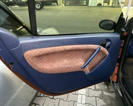 Оранжевый Смарт Форту, объемом двигателя 0.6 л и пробегом 203 тыс. км за 2800 $, фото 12 на Automoto.ua