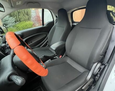 Оранжевый Смарт Форту, объемом двигателя 0 л и пробегом 80 тыс. км за 7900 $, фото 7 на Automoto.ua