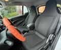 Оранжевый Смарт Форту, объемом двигателя 0 л и пробегом 80 тыс. км за 7900 $, фото 7 на Automoto.ua
