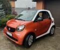 Оранжевый Смарт Форту, объемом двигателя 0 л и пробегом 80 тыс. км за 7900 $, фото 1 на Automoto.ua
