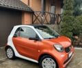 Оранжевый Смарт Форту, объемом двигателя 0 л и пробегом 80 тыс. км за 7900 $, фото 8 на Automoto.ua