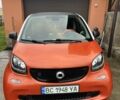 Оранжевый Смарт Форту, объемом двигателя 0 л и пробегом 80 тыс. км за 7900 $, фото 11 на Automoto.ua