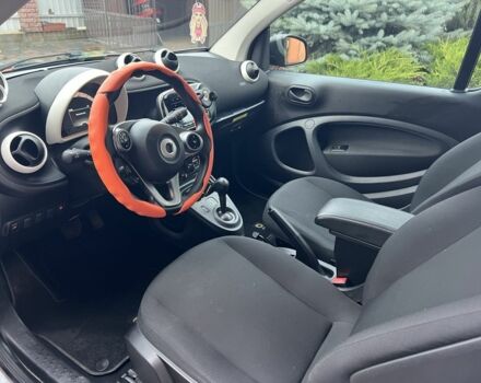 Оранжевый Смарт Форту, объемом двигателя 0 л и пробегом 80 тыс. км за 7900 $, фото 14 на Automoto.ua