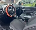 Оранжевый Смарт Форту, объемом двигателя 0 л и пробегом 80 тыс. км за 7900 $, фото 14 на Automoto.ua