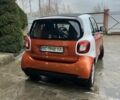 Оранжевый Смарт Форту, объемом двигателя 0 л и пробегом 80 тыс. км за 7900 $, фото 2 на Automoto.ua