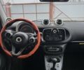 Оранжевый Смарт Форту, объемом двигателя 0 л и пробегом 80 тыс. км за 7900 $, фото 5 на Automoto.ua
