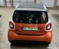Оранжевый Смарт Форту, объемом двигателя 0 л и пробегом 80 тыс. км за 7900 $, фото 9 на Automoto.ua
