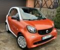 Оранжевый Смарт Форту, объемом двигателя 0 л и пробегом 80 тыс. км за 7900 $, фото 1 на Automoto.ua