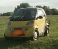 Помаранчевий Смарт Fortwo, об'ємом двигуна 0.8 л та пробігом 100 тис. км за 3300 $, фото 1 на Automoto.ua