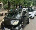 Черный Смарт MC 01, объемом двигателя 0.6 л и пробегом 115 тыс. км за 3000 $, фото 1 на Automoto.ua