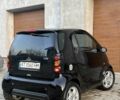 Черный Смарт MC 01, объемом двигателя 0.6 л и пробегом 180 тыс. км за 1850 $, фото 7 на Automoto.ua