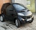 Черный Смарт MC 01, объемом двигателя 0.6 л и пробегом 180 тыс. км за 1850 $, фото 1 на Automoto.ua