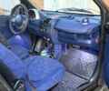 Черный Смарт MC 01, объемом двигателя 0.6 л и пробегом 180 тыс. км за 1850 $, фото 4 на Automoto.ua