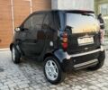 Черный Смарт MC 01, объемом двигателя 0.6 л и пробегом 180 тыс. км за 1850 $, фото 5 на Automoto.ua