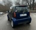 Черный Смарт MC 01, объемом двигателя 0.7 л и пробегом 230 тыс. км за 2900 $, фото 1 на Automoto.ua