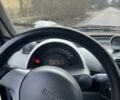 Черный Смарт MC 01, объемом двигателя 0.7 л и пробегом 230 тыс. км за 2900 $, фото 5 на Automoto.ua