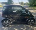 Чорний Смарт MC 01, об'ємом двигуна 0.7 л та пробігом 1000 тис. км за 3300 $, фото 3 на Automoto.ua