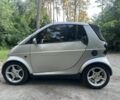 Сірий Смарт MC 01, об'ємом двигуна 0.8 л та пробігом 201 тис. км за 3950 $, фото 1 на Automoto.ua