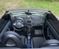 Сірий Смарт MC 01, об'ємом двигуна 0.8 л та пробігом 201 тис. км за 3950 $, фото 4 на Automoto.ua