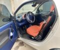 Сірий Смарт MC 01, об'ємом двигуна 0.6 л та пробігом 2 тис. км за 2600 $, фото 3 на Automoto.ua