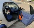 Сірий Смарт MC 01, об'ємом двигуна 0.6 л та пробігом 217 тис. км за 2850 $, фото 3 на Automoto.ua
