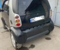 Сірий Смарт MC 01, об'ємом двигуна 0.6 л та пробігом 2 тис. км за 2600 $, фото 2 на Automoto.ua