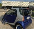 Сірий Смарт MC 01, об'ємом двигуна 0.6 л та пробігом 217 тис. км за 2850 $, фото 1 на Automoto.ua
