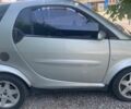 Серый Смарт MC 01, объемом двигателя 0.6 л и пробегом 242 тыс. км за 2500 $, фото 2 на Automoto.ua