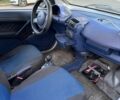 Сірий Смарт MC 01, об'ємом двигуна 0.6 л та пробігом 100 тис. км за 1505 $, фото 4 на Automoto.ua