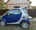 Сірий Смарт MC 01, об'ємом двигуна 0.6 л та пробігом 100 тис. км за 1505 $, фото 2 на Automoto.ua