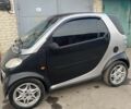 Сірий Смарт MC 01, об'ємом двигуна 0.6 л та пробігом 2 тис. км за 2600 $, фото 1 на Automoto.ua