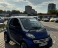 Сірий Смарт MC 01, об'ємом двигуна 0.6 л та пробігом 217 тис. км за 2850 $, фото 1 на Automoto.ua