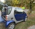 Сірий Смарт MC 01, об'ємом двигуна 0.6 л та пробігом 100 тис. км за 1505 $, фото 3 на Automoto.ua
