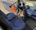 Сірий Смарт MC 01, об'ємом двигуна 0.6 л та пробігом 217 тис. км за 2850 $, фото 2 на Automoto.ua