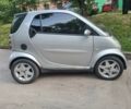 Серый Смарт MC 01, объемом двигателя 0.8 л и пробегом 193 тыс. км за 3713 $, фото 1 на Automoto.ua