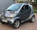 Серый Смарт MC 01, объемом двигателя 0.7 л и пробегом 150 тыс. км за 3100 $, фото 1 на Automoto.ua