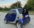 Синій Смарт MC 01, об'ємом двигуна 0.6 л та пробігом 240 тис. км за 2100 $, фото 2 на Automoto.ua
