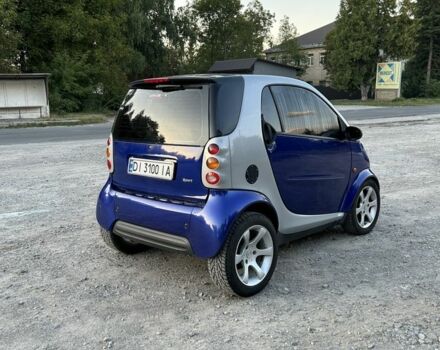 Синій Смарт MC 01, об'ємом двигуна 0.6 л та пробігом 240 тис. км за 2100 $, фото 1 на Automoto.ua