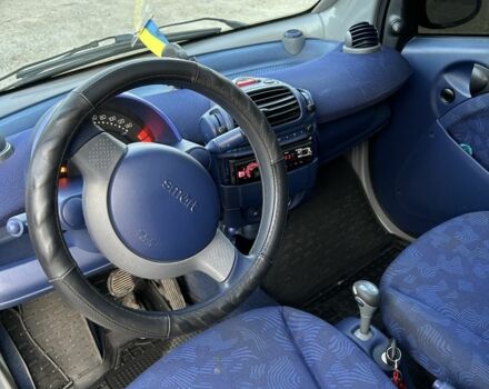 Синій Смарт MC 01, об'ємом двигуна 0.6 л та пробігом 240 тис. км за 2100 $, фото 3 на Automoto.ua