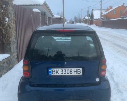 Синій Смарт MC 01, об'ємом двигуна 0.6 л та пробігом 1 тис. км за 2000 $, фото 7 на Automoto.ua