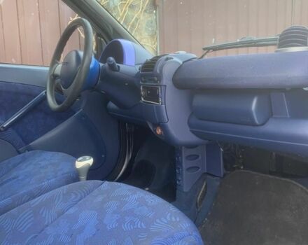 Синій Смарт MC 01, об'ємом двигуна 0.6 л та пробігом 1 тис. км за 2000 $, фото 3 на Automoto.ua