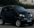 Чорний Смарт MCC, об'ємом двигуна 0.6 л та пробігом 214 тис. км за 2662 $, фото 1 на Automoto.ua